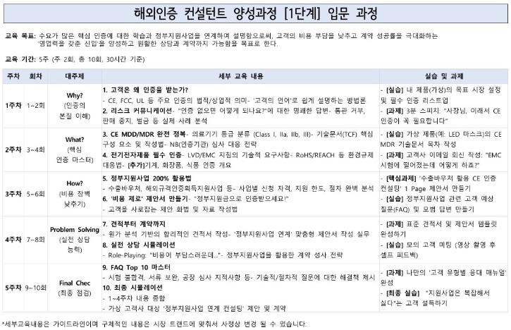 1단계 입문과정 캡처.jpg
